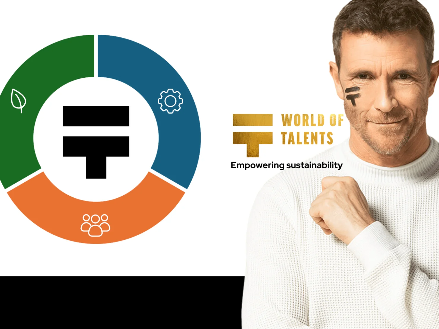 Homepagina | Science Talents